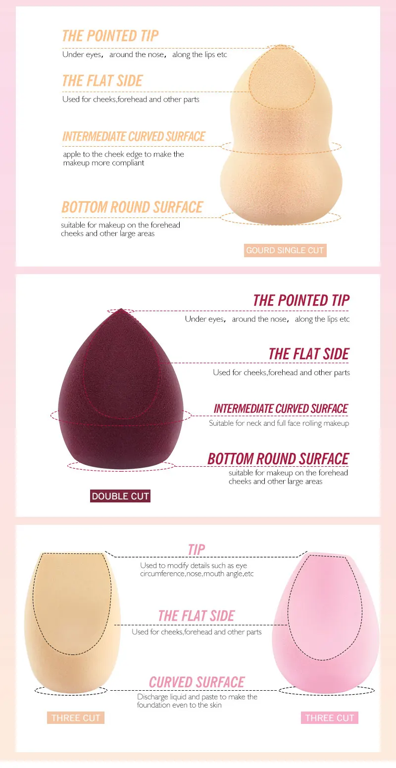 KIMUSE прецизионная без латексной губки для макияжа maquiagem maquillaje макияж без латекса Блендер Comestic специальная губка в форме яйца