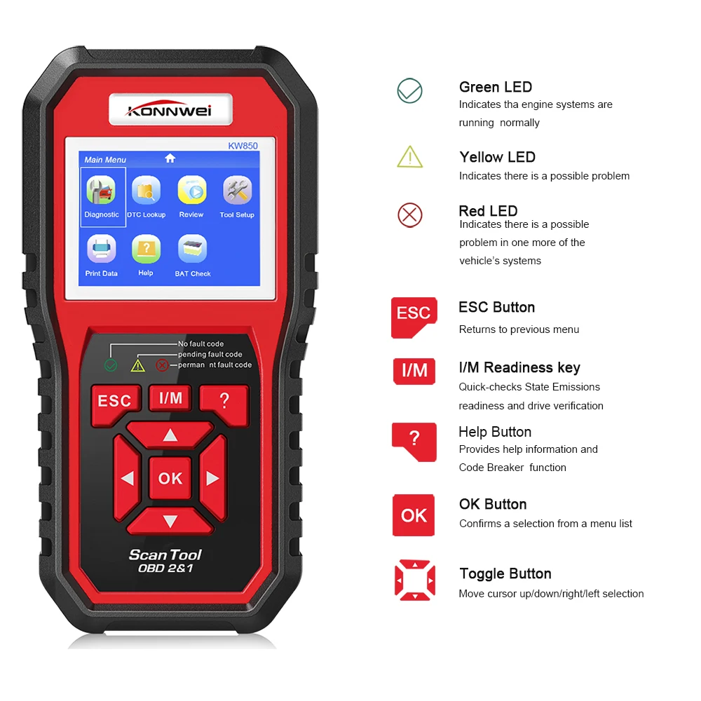 Профессиональный сканер OBD OBD2 для диагностики автомобиля считыватель кодов II и