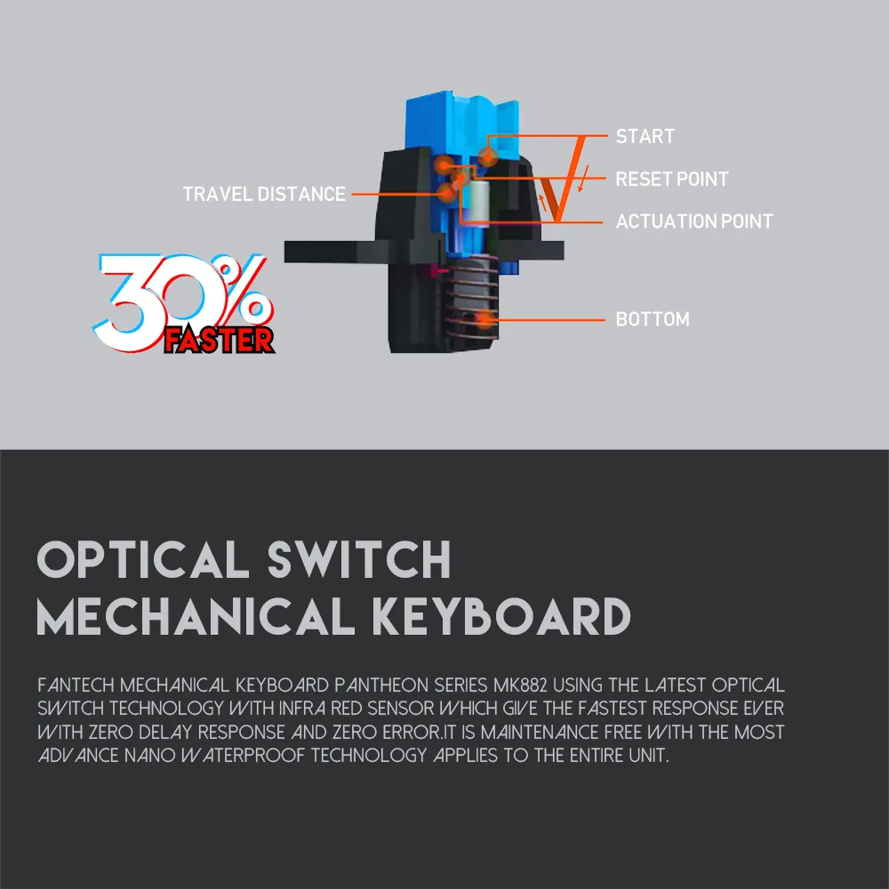 Механическая клавиатура FANTECH MK882 RGB игровая полноклавишная Водонепроницаемая без