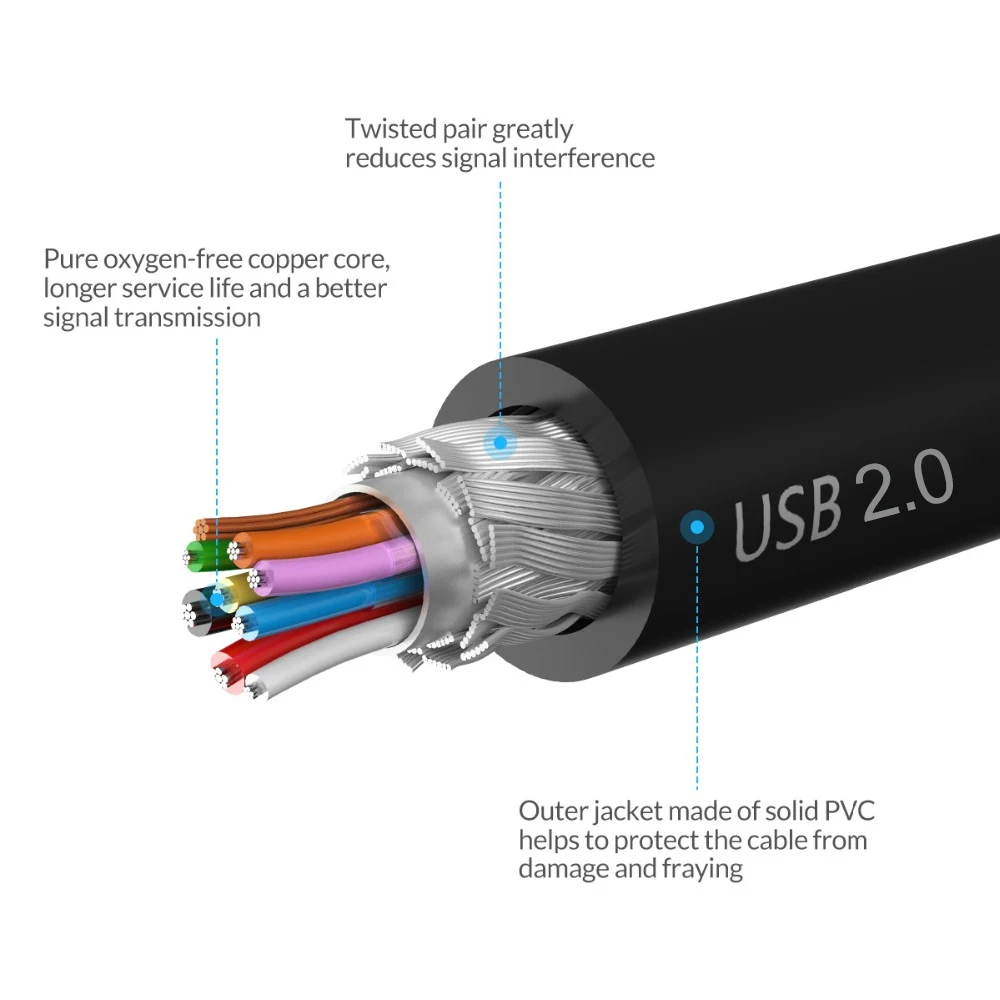 Doogee Original USB Cable Fast Charging Type C Data Charge Micro Mobile Phone Cord N20 S68 S40 S95 | Мобильные телефоны и