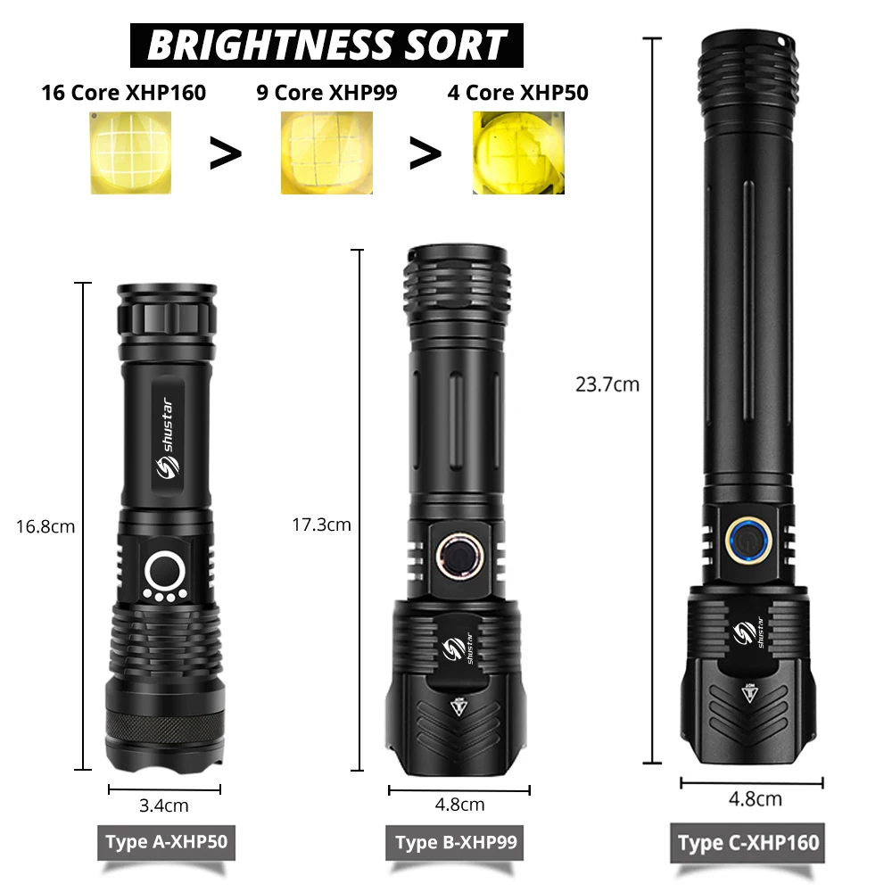 super bright xhp160 led flashlight powerful xhp99 waterproof torch usb rechargeable 18650 lantern portable zoom camping light free global shipping