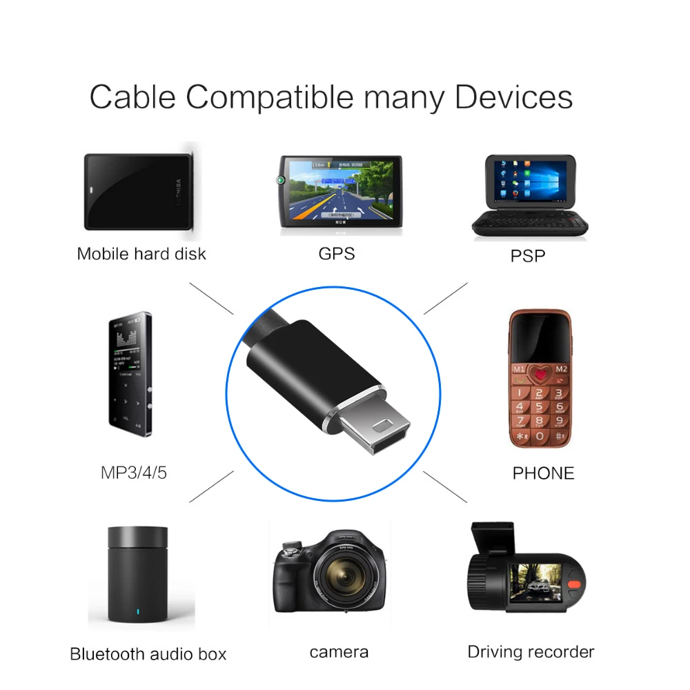 1 м USB кабель мини к передачи данных для быстрой зарядки мобильного телефона