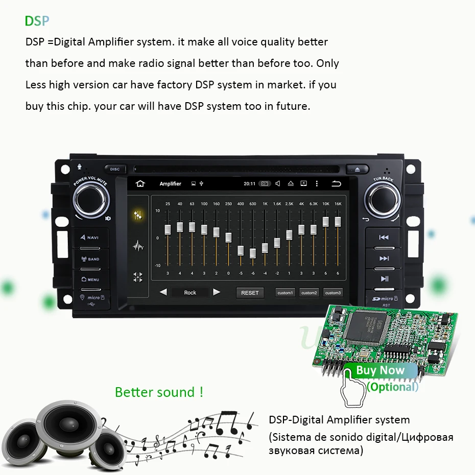 4G 64G DSP Android 9,0 Автомобильный мультимедийный dvd-плеер GSP стерео для Chrysler/300C/jeep/Compass/Dodge/Grand/Cherokee Автомагнитола OBD2