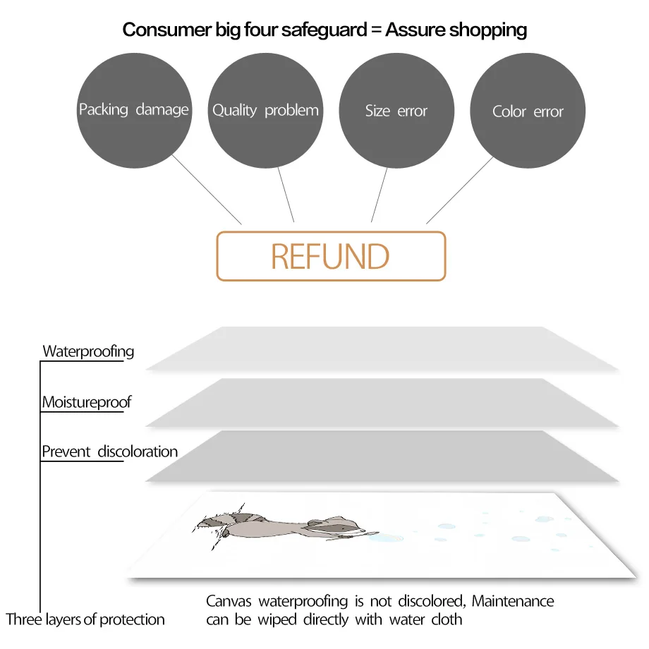 Воздушный шар из енота лисы кролика детский настенный художественный холст
