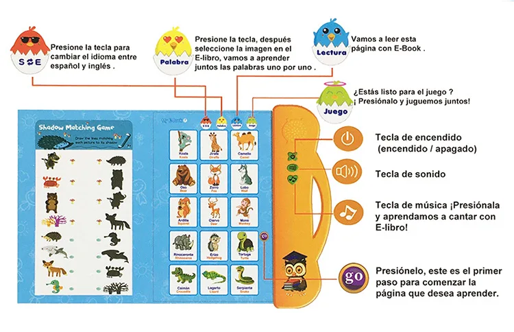 Английская испанская двуязычная электронная книга для обучения компактная с