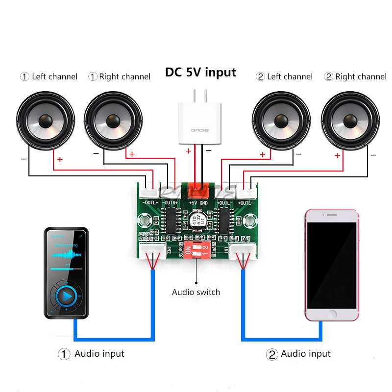 Плата цифрового усилителя звука Mini PAM8403 DC5V 4 канала DIY 3 Вт * стерео усилитель с