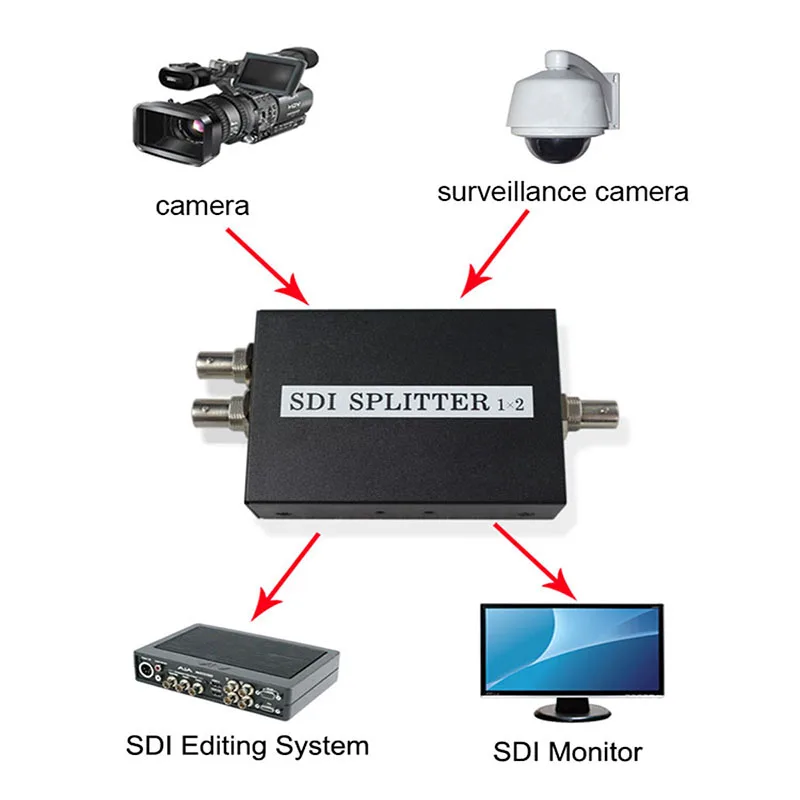 SDI сплиттер 1x2 мультимедийный удлинитель 1-2 порта адаптер Поддержка 1080P ТВ видео