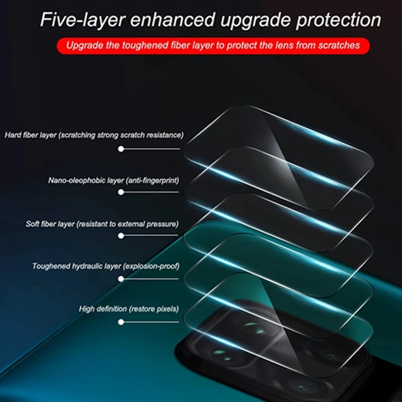 

Full Cover Tempered Glass For Xiaomi Poco M3 Pro Camera Lens Screen Protector Glass for Poco X3 NFC X3 Pro Poco M3 Pro 5G Glass