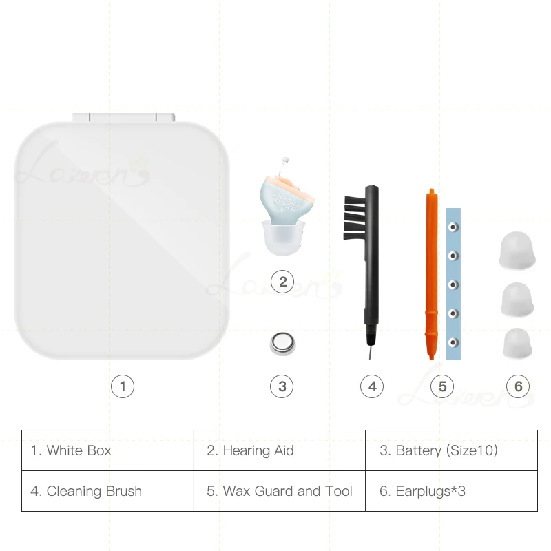 

Invisible Hearing Aids For Deafness Wireless Listen CIC Mini Digital Sound Amplifier Adjustment Tools Cheap Sale Drop Shipping