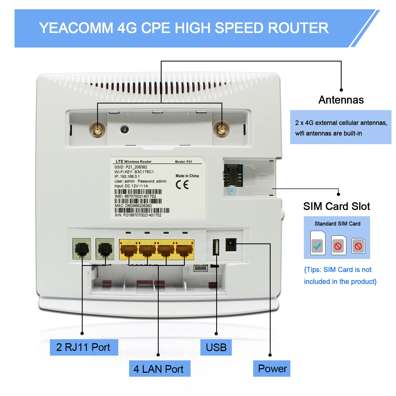 Yeacomm P21 Indoor VoLTE RJ11 RJ45 TDD FDD 3G 4G LTE CPE Router with SIM Card Slot