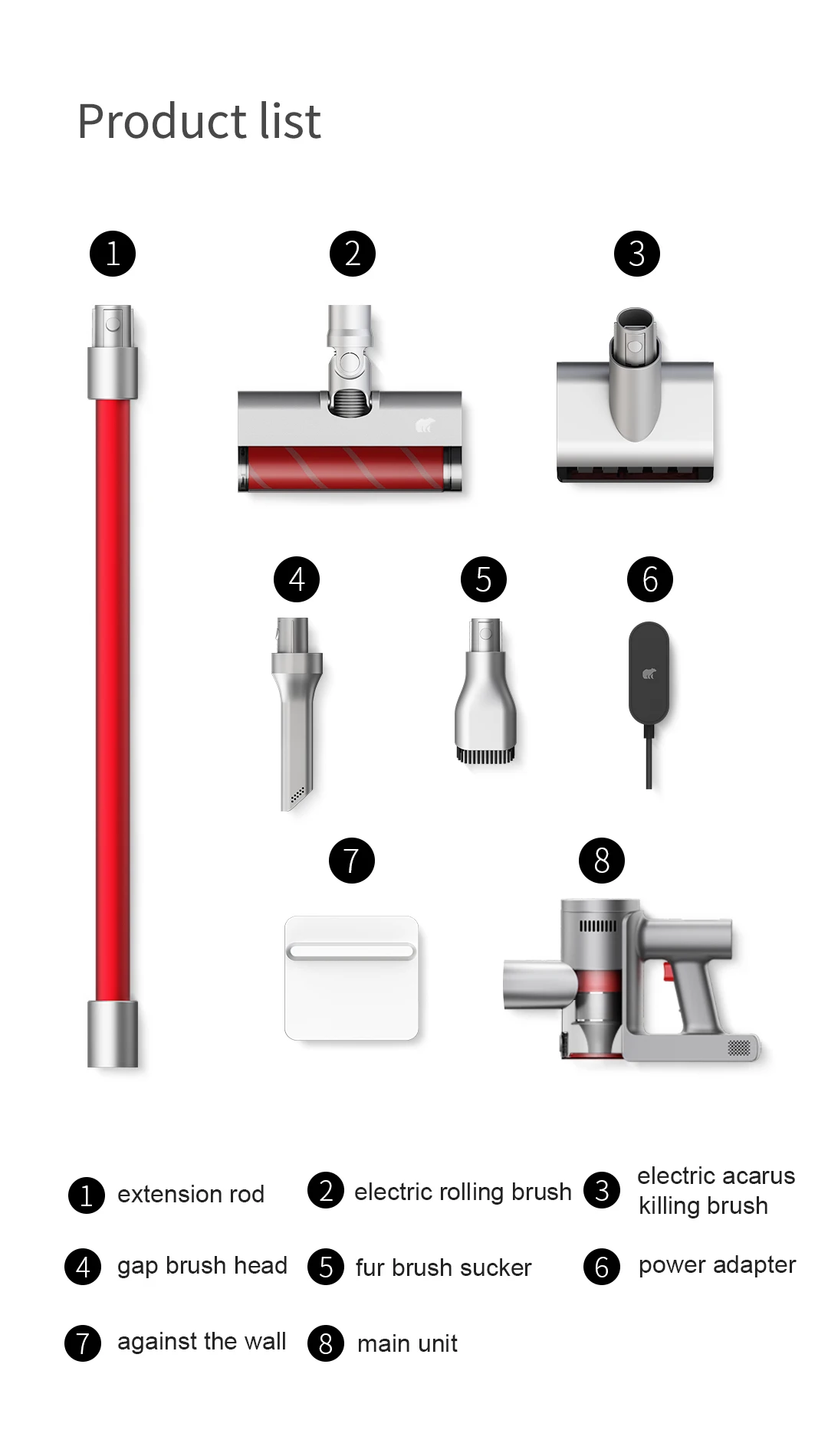 

Shunzao L1 Robot Vacuum Cleaner Handheld Wireless Sweeping Mop Vacuum Cleane 20000Pa Strong Floor Dust Collection Home Appliance