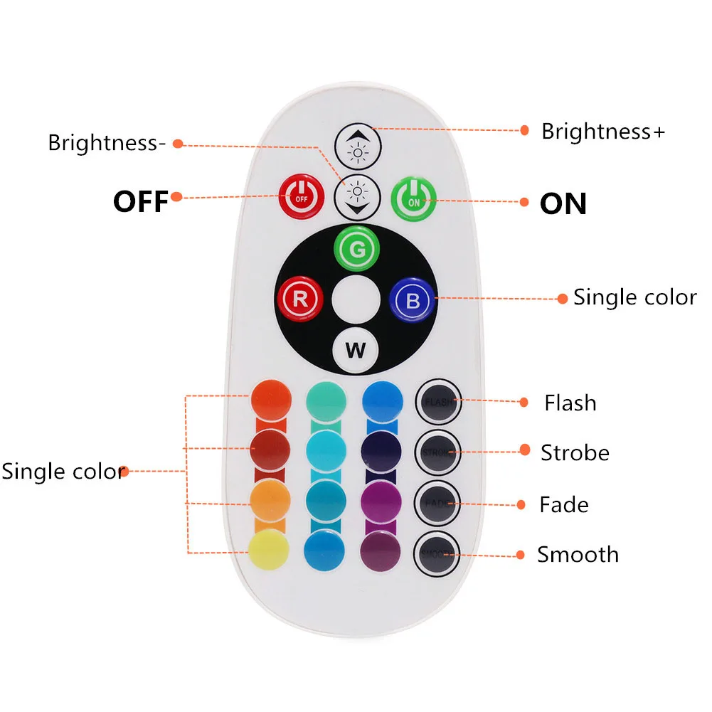 US110V ЕС AU UK 220V led диммер с 24key ИК-пульт дистанционного управления 4pin 750W для 5050 2835 RGB