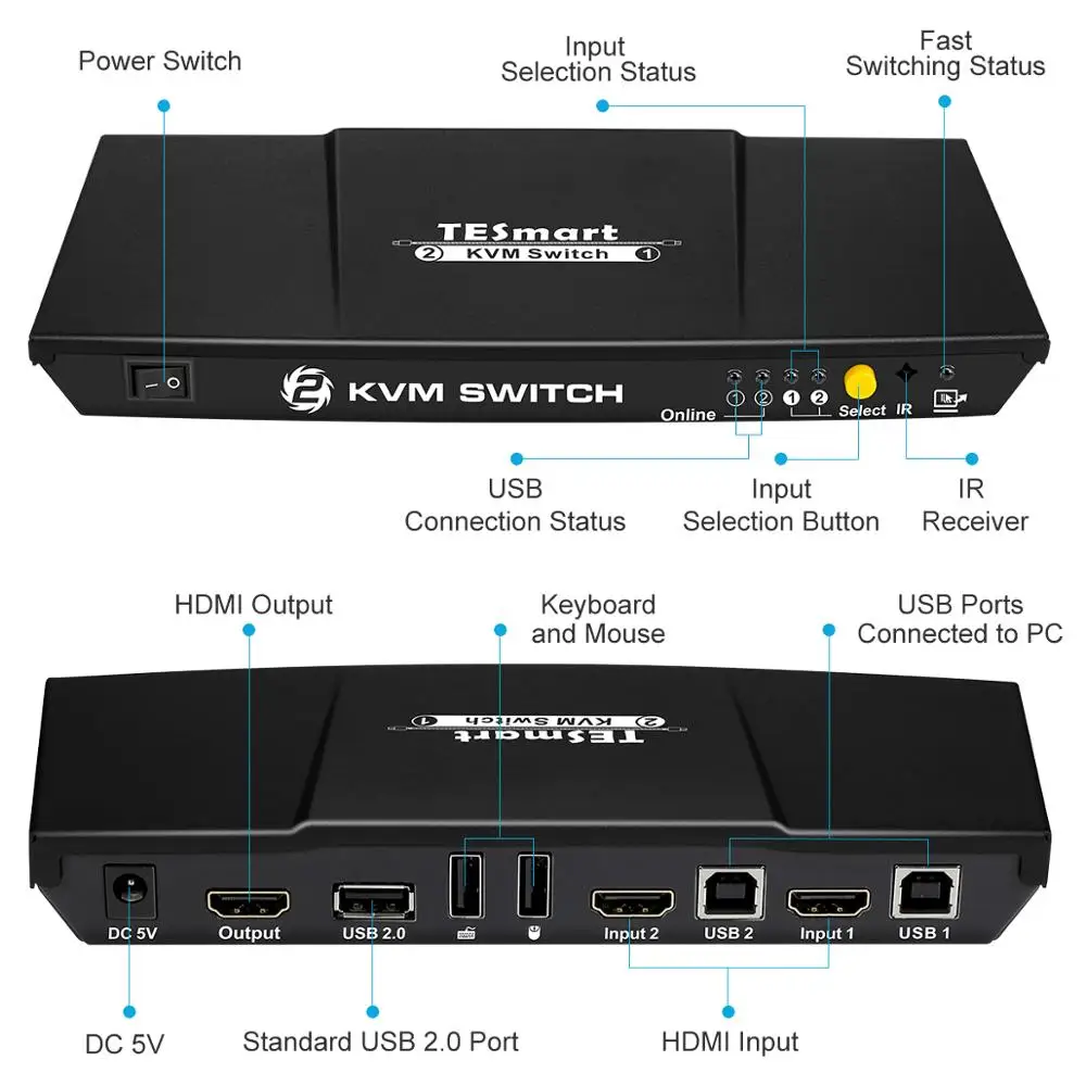TESmart HDMI KVM переключатель 4Kx2K@30Hz Ultra HD 2x1 1080P 3D ИК-пультом дистанционного управления и