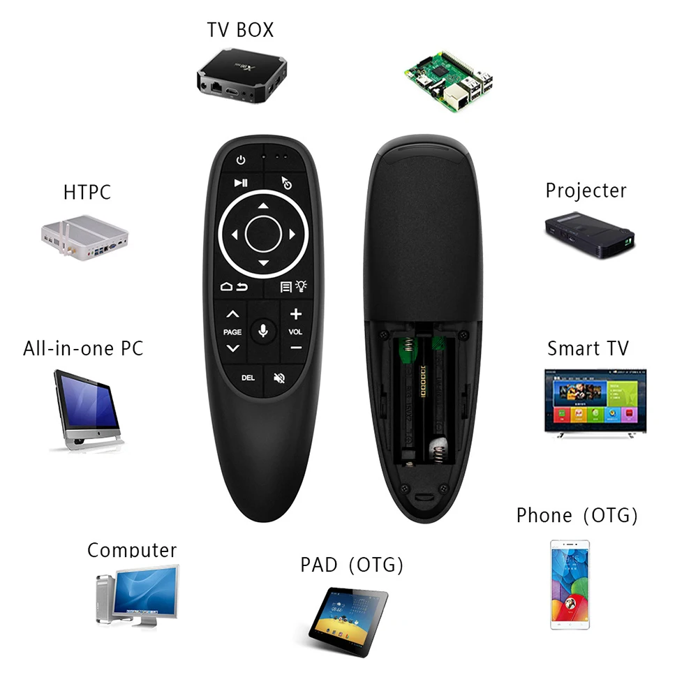 Backlit G10S Pro Air Mouse Gyro G10 Gyroscope Wireless Remote Control for Android Smart TV BOX | Электроника