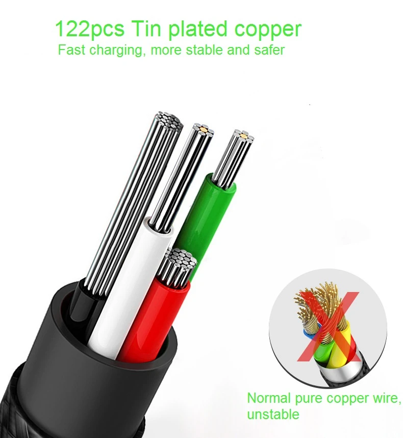 NOHON USB телефонный кабель для iPhone 11 Pro Max XS XR type C Micro usb кабель для зарядки и передачи данных для samsung Android 0,25 м 1 м 1,5 м 2 м 3 м