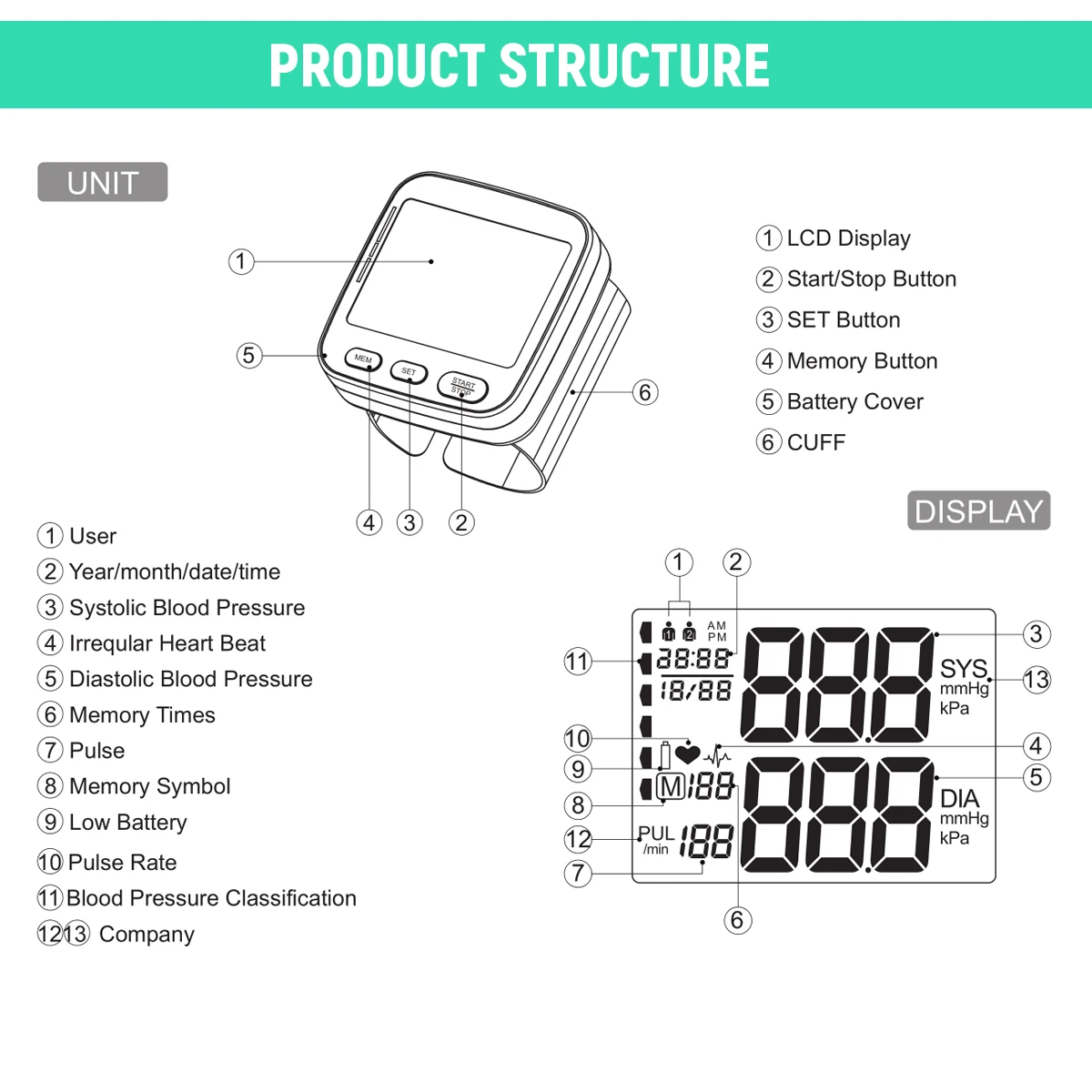 

Automatic Wrist Blood Pressure Monitor Digital Blood Pressure Meter Pulse Machine BP Meter for Home Use