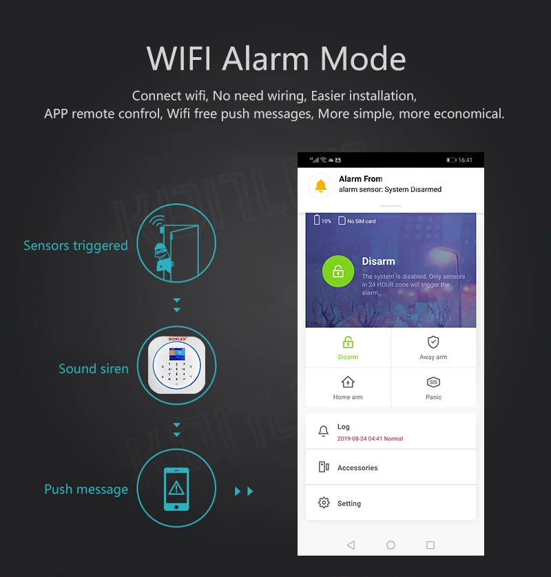 Wifi Tuya Smart GSM домашняя сигнализация комплект беспроводной домашней безопасности с ip-камерой оповещение о взломе приложение управление Google Home Alexa