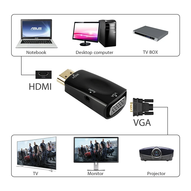 HDMI To VGA Adapter Male Famale Digital Analog Audio Converter Cable 1080P for PC TV Xbox PS3 Projector |