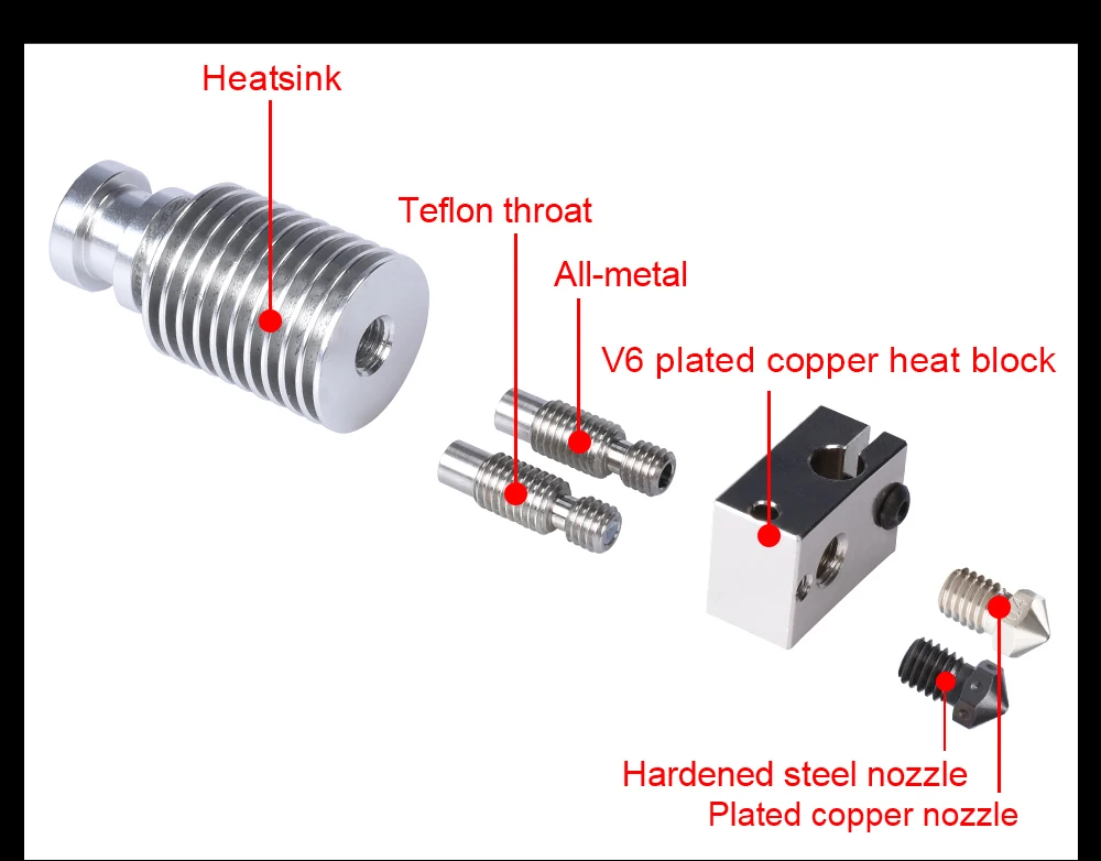 V6 j-головка Hotend экструдер для E3D V6 Боуден экструдер покрытый медным блоком закаленная стальная насадка+ вентилятор охлаждения PTFE части 3d принтера