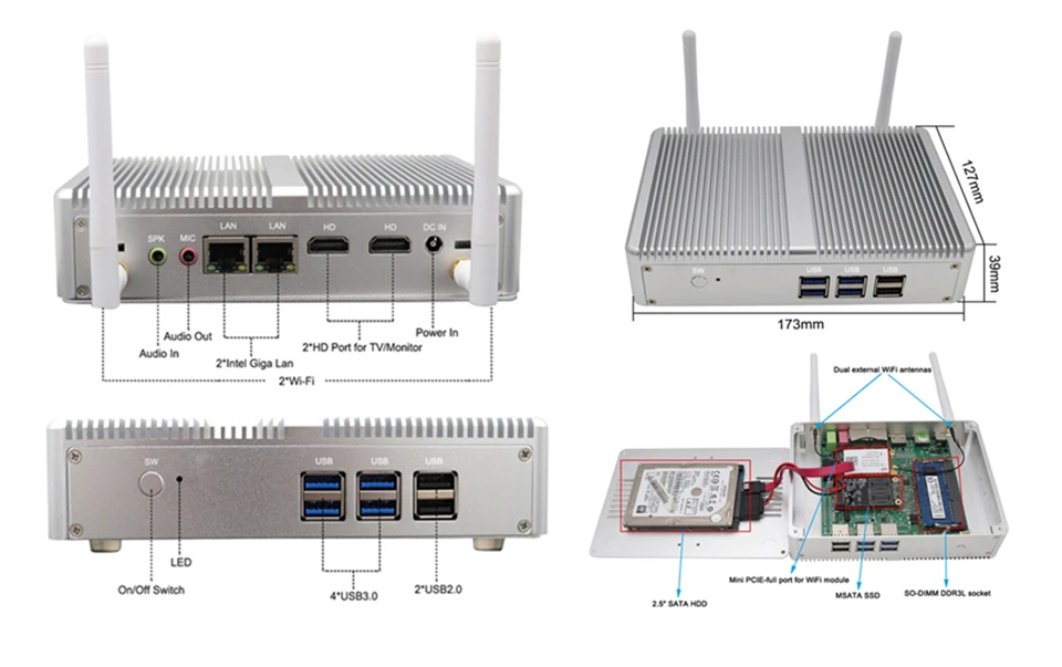 Процессор EGlobal fanless Мини ПК Intel N3160/J3160 J1900 Qaud Core Pfsense Barebone Мини компьютер мини-сервер 2* Gigabit LAN(RJ-45) 300 м Wi-Fi