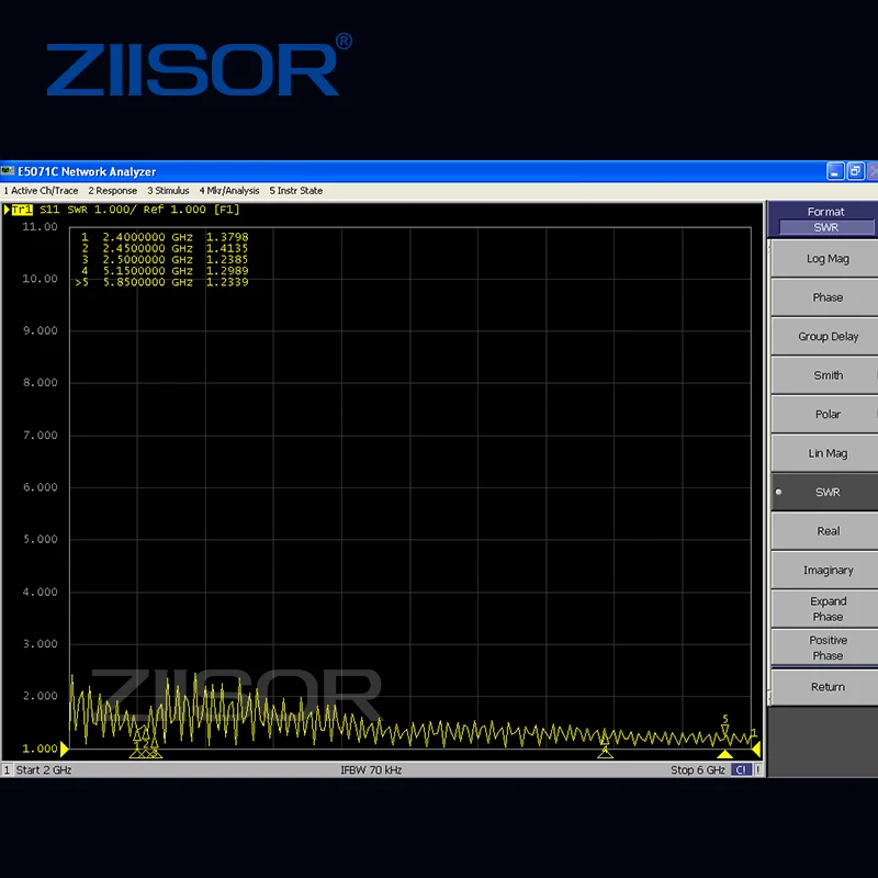 2 4G/5GHz с высоким коэффициентом усиления антенна 5 8G беспроводной
