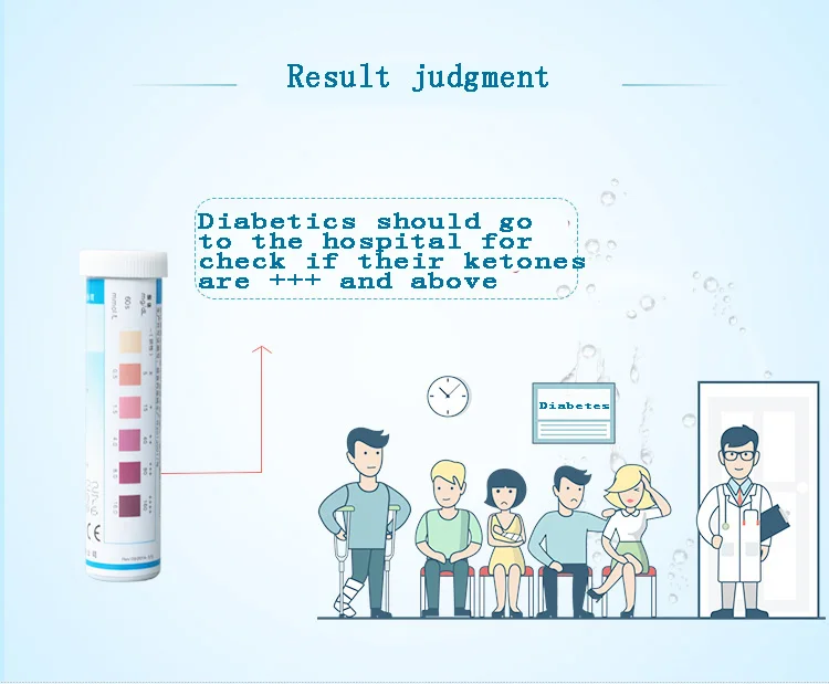 50 шт. тест полоски для измерения веса|Полоски глюкометра| |