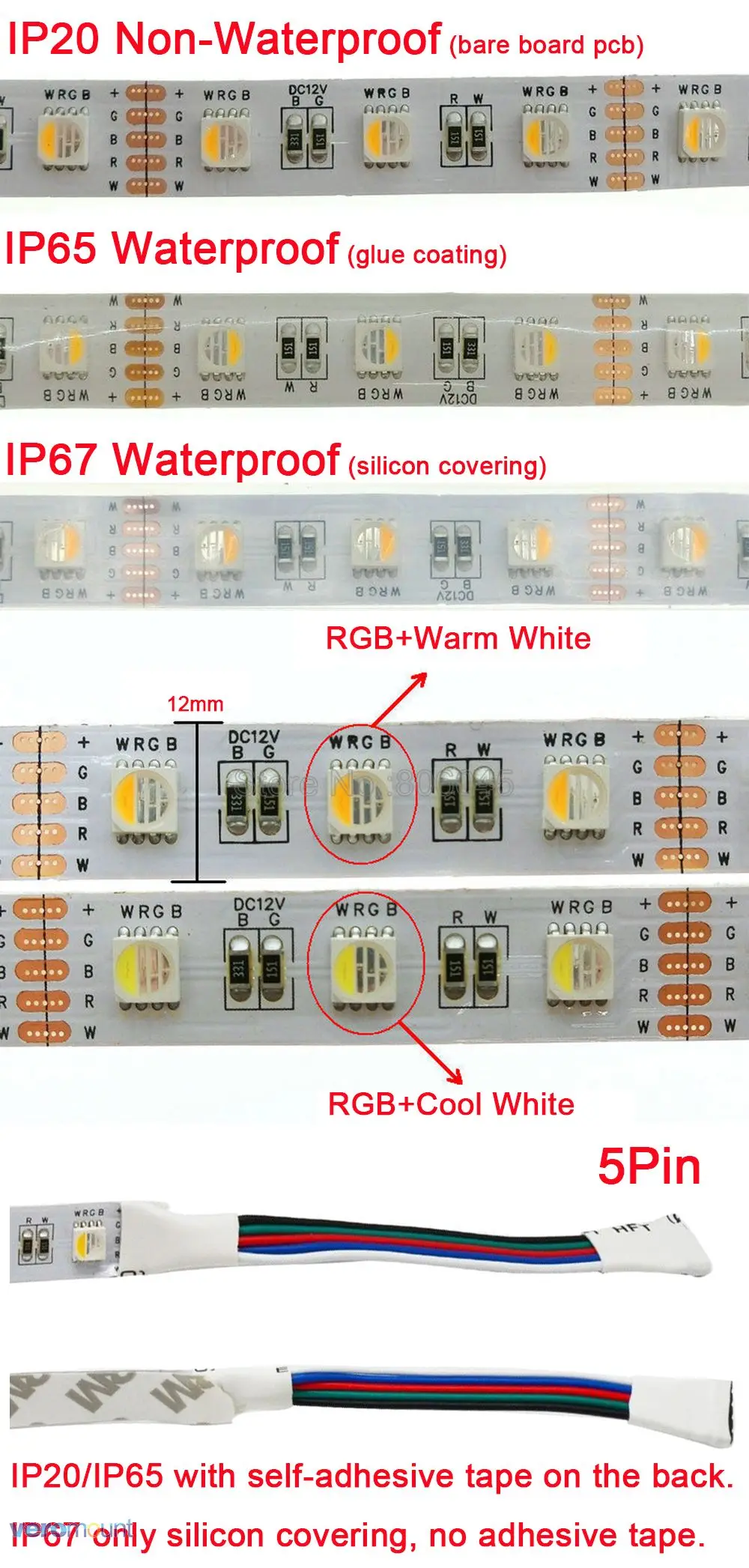 12 В 24 В SMD5050 RGBW RGBWW Светодиодная лента RGB белый RGB теплый белый, 4 цвета в 1 светодиодный чип, 60 Светодиодный/M IP20 IP65 IP67 водонепроницаемая лента со светодиодными лампами