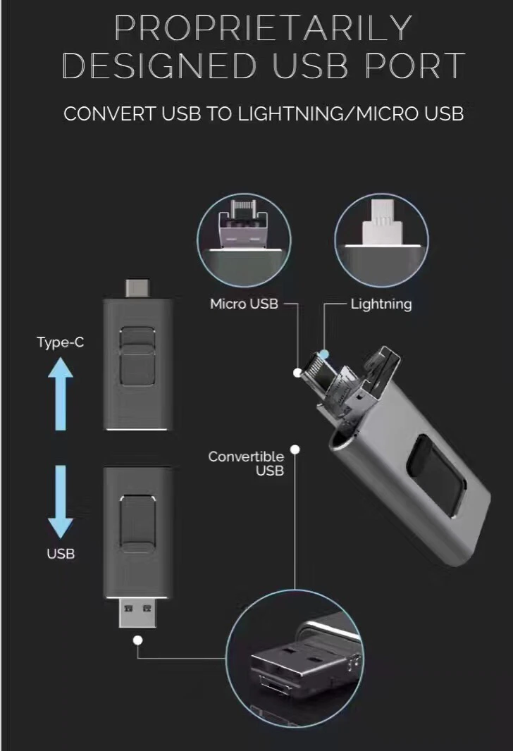 Флеш-накопитель USB OTG 256 ГБ флеш-накопитель 128 для iPhone HD Usb флешка 3 0 диск Memoria X/Xr/Max