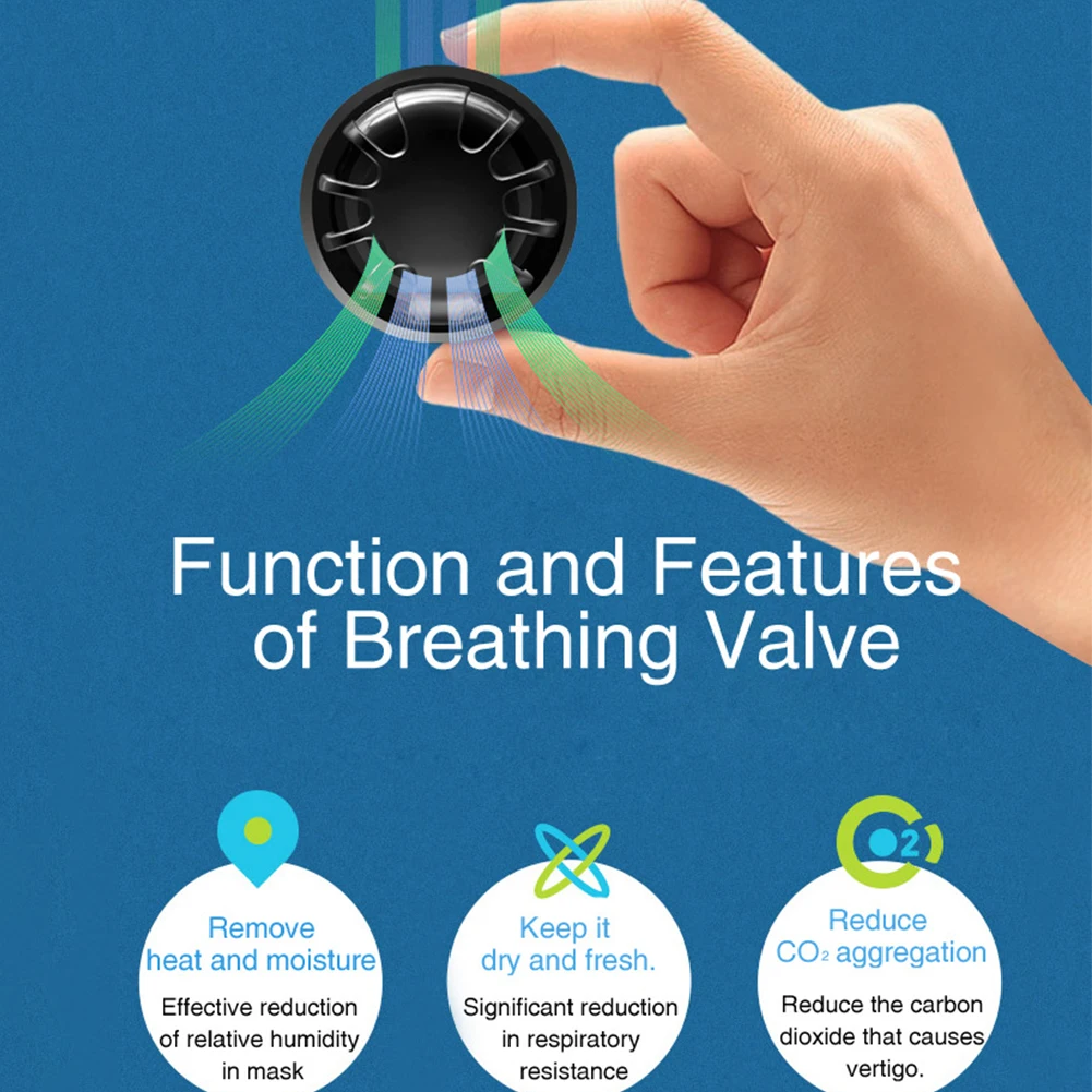 Дышащая противопылевая многоразовая рот Муфельная дыхательная маска для лица