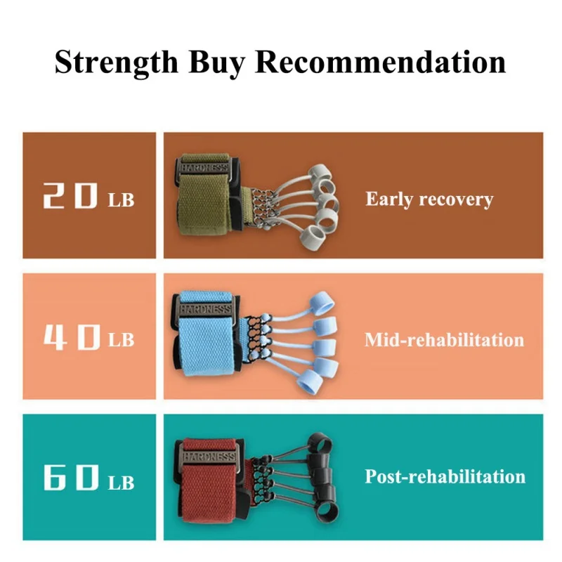 

Finger Hand Gripper Finger Expander Trainer Exerciser Resistance Bands Fitness Finger Force Grip Device Hand Training