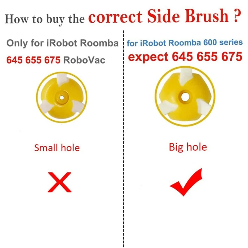 

2 Set Vacuum Cleaners Parts: 1 Set Side Brush & 1 Pcs Dust Collecting Box Filter Bin Collector