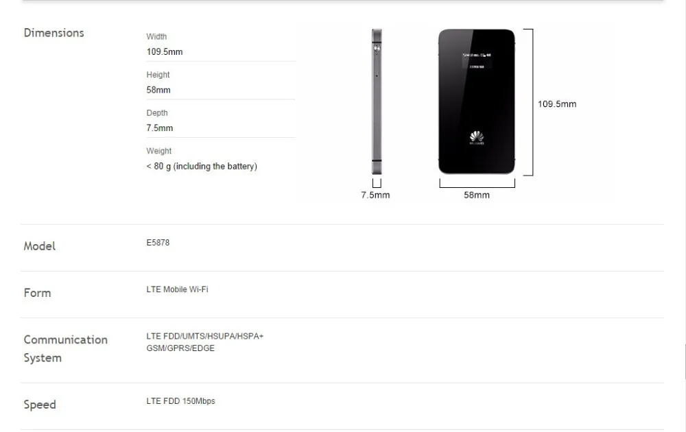Старый разблокированный mifi 4g Huawei E5878 lte роутер Wi-Fi E5878s-32 беспроводной карманный