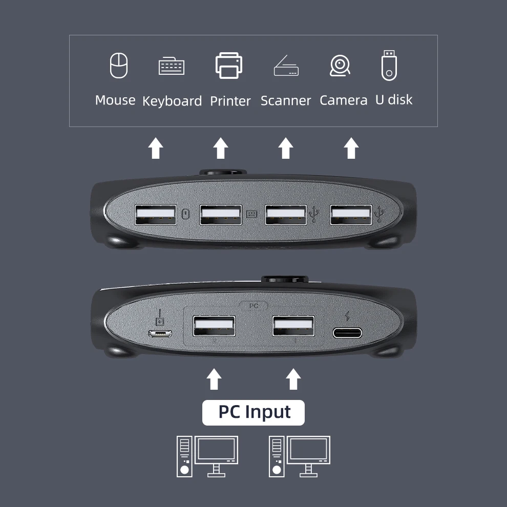 Коммутатор USB 3,0 2,0 с удлинителем для клавиатуры, мыши, принтера, U-диска, 2 шт. от AliExpress WW