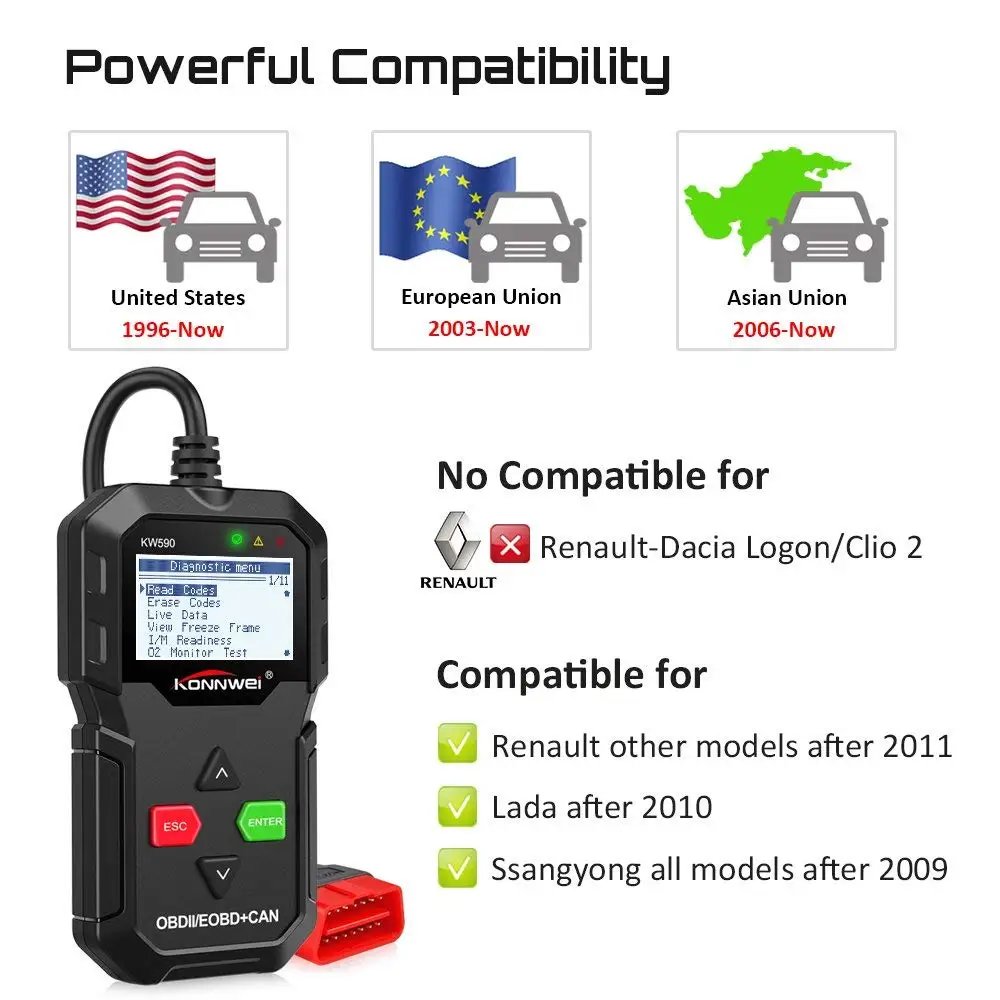 OBD2 сканер автомобильный диагностический сканер KONNWEI KW590 OBD 2 автоматический диагностический инструмент Лучший ELM327 ODB2 автоматический диагностический сканер