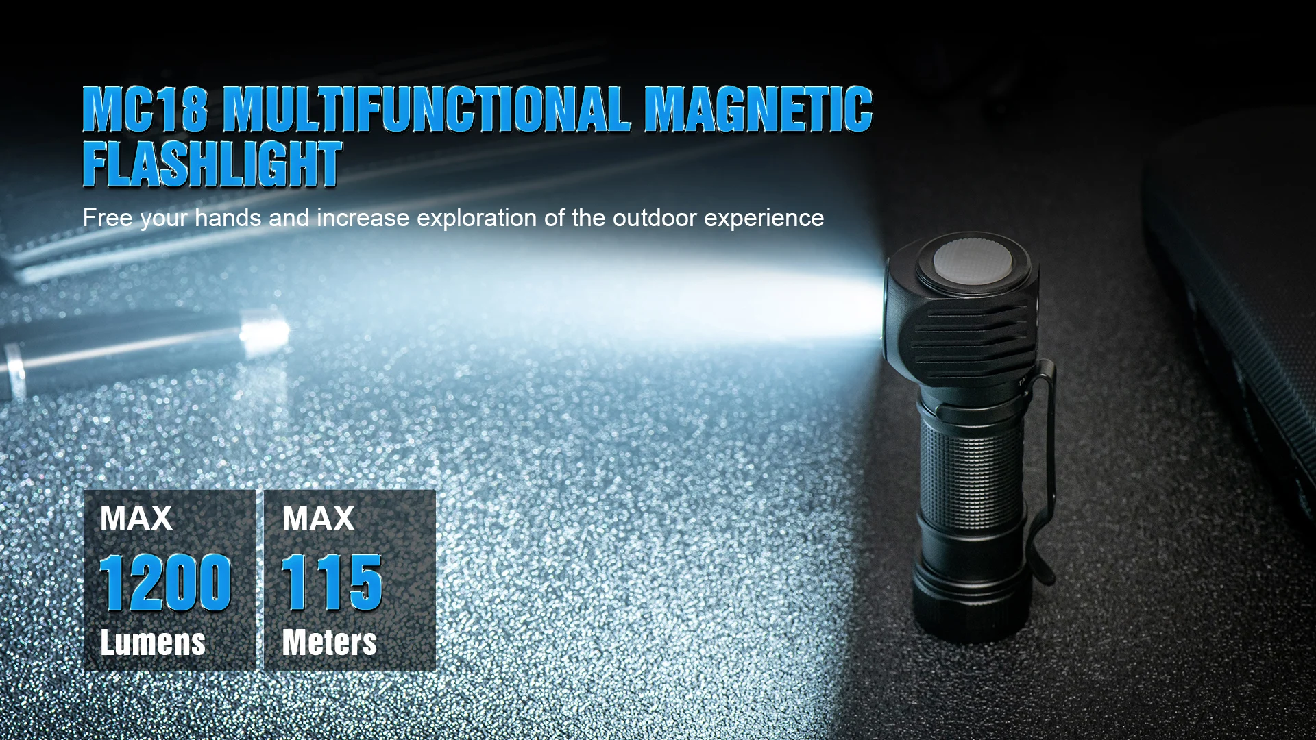 저렴한 TrustFire MC18 LED 헤드 램프 손전등 자기 방어 1200LM Led 헤드 라이트 자기 USB 충전식 EDC 작업 조명 손전등