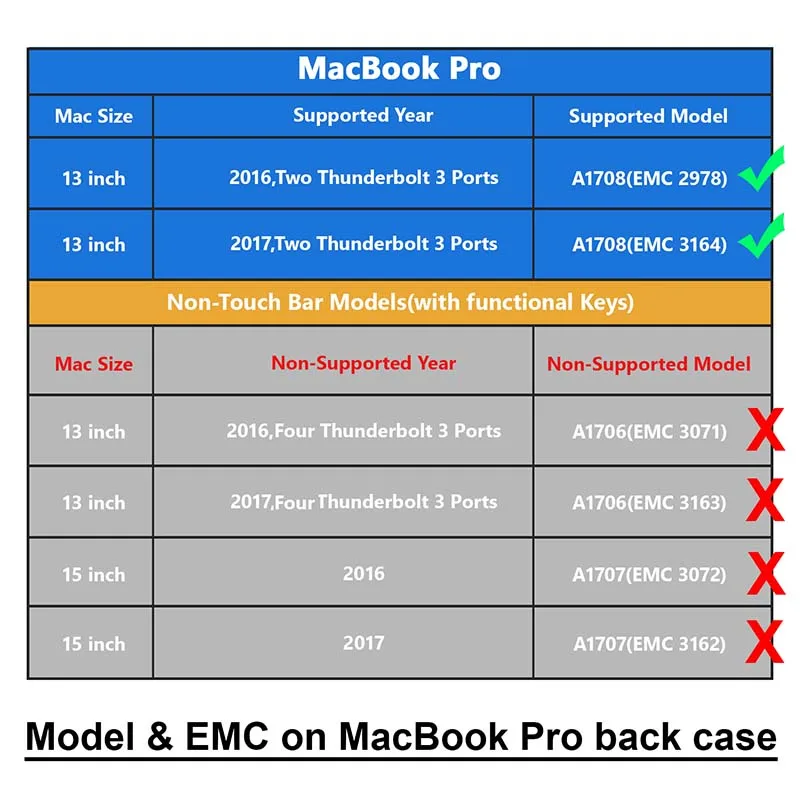INDMEM A1708 512 ГБ SSD для 2016 2017 Apple MacBook Pro no-touchbar EMC 2978 3164 | Компьютеры и офис