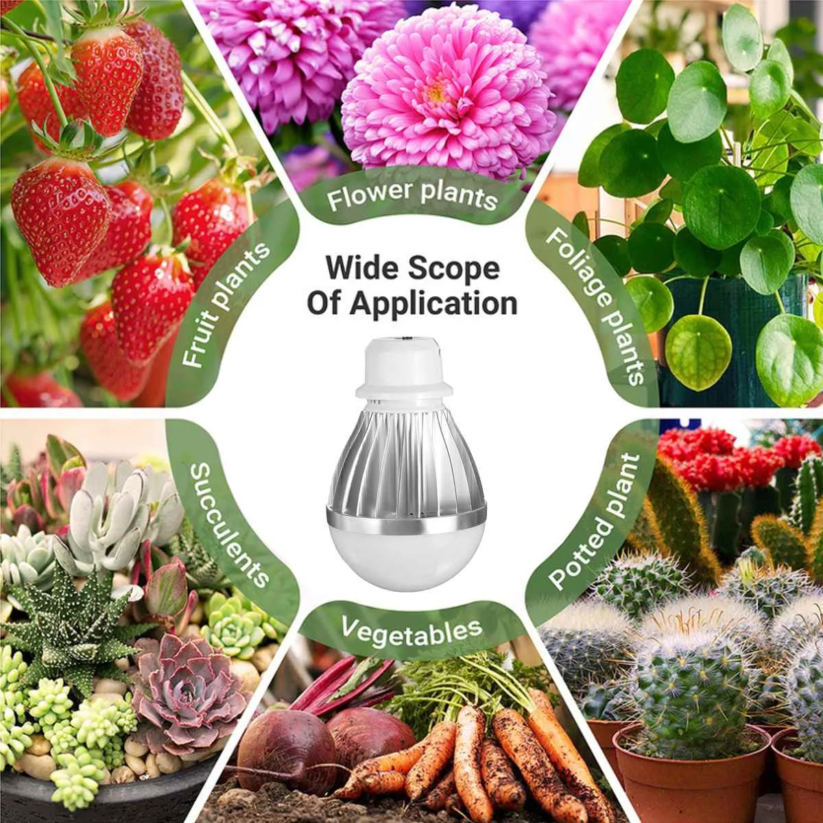 

100W USB Plant growth light bulb aluminum shell Full Spectrum LED Grow Light Phyto Lamp Light Adjustable Plant Lamp For Indoor