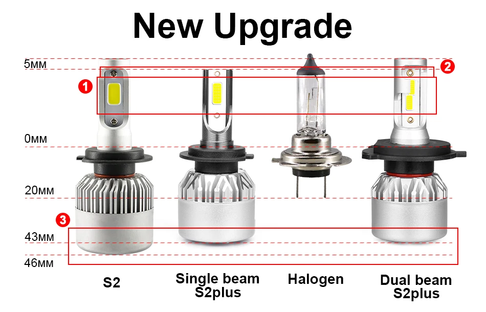 Hlxg h7 ampoule led h4 Автомобильные светодиодные лампы 9005 9006 hb3 hb4 светодиодные фары h11 Противотуманные фары h8 h9 12v светодиодные для автомобиля 24v светодиоды h7 тип