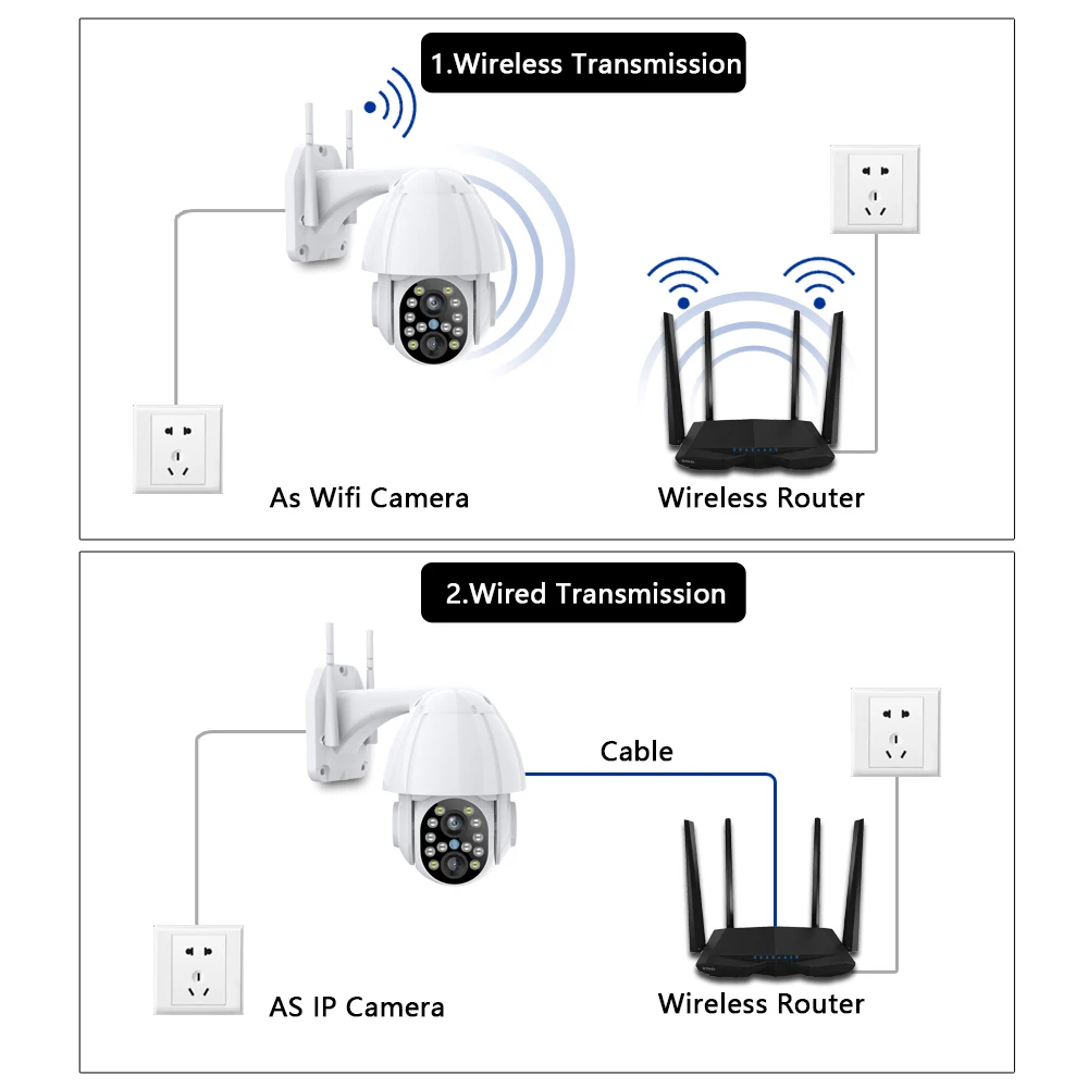 IP Камера Wi Fi на открытом воздухе PTZ 1080P камеры видеонаблюдения 4X зум Цвет ИК Ночное