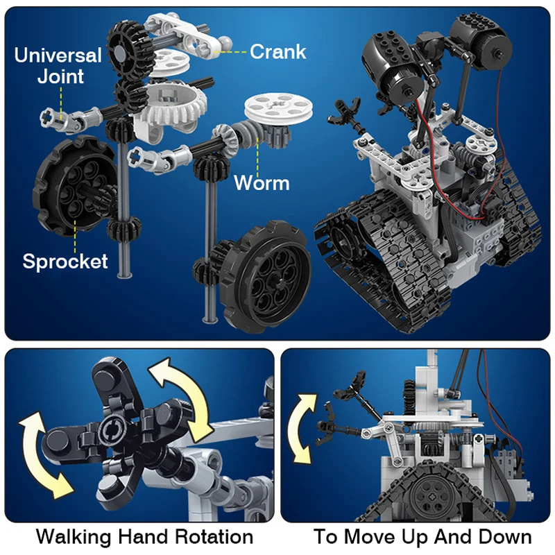 Конструктор MOC Technic Robot развивающий конструктор с дистанционным управлением для