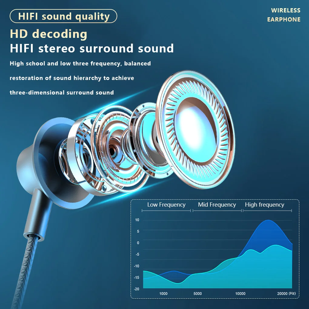 Wireless Earphone Traveling Waterproof Bluetooth-compatible Micro USB In-ear Headphone Headset Supported Memory Card Low Delay |