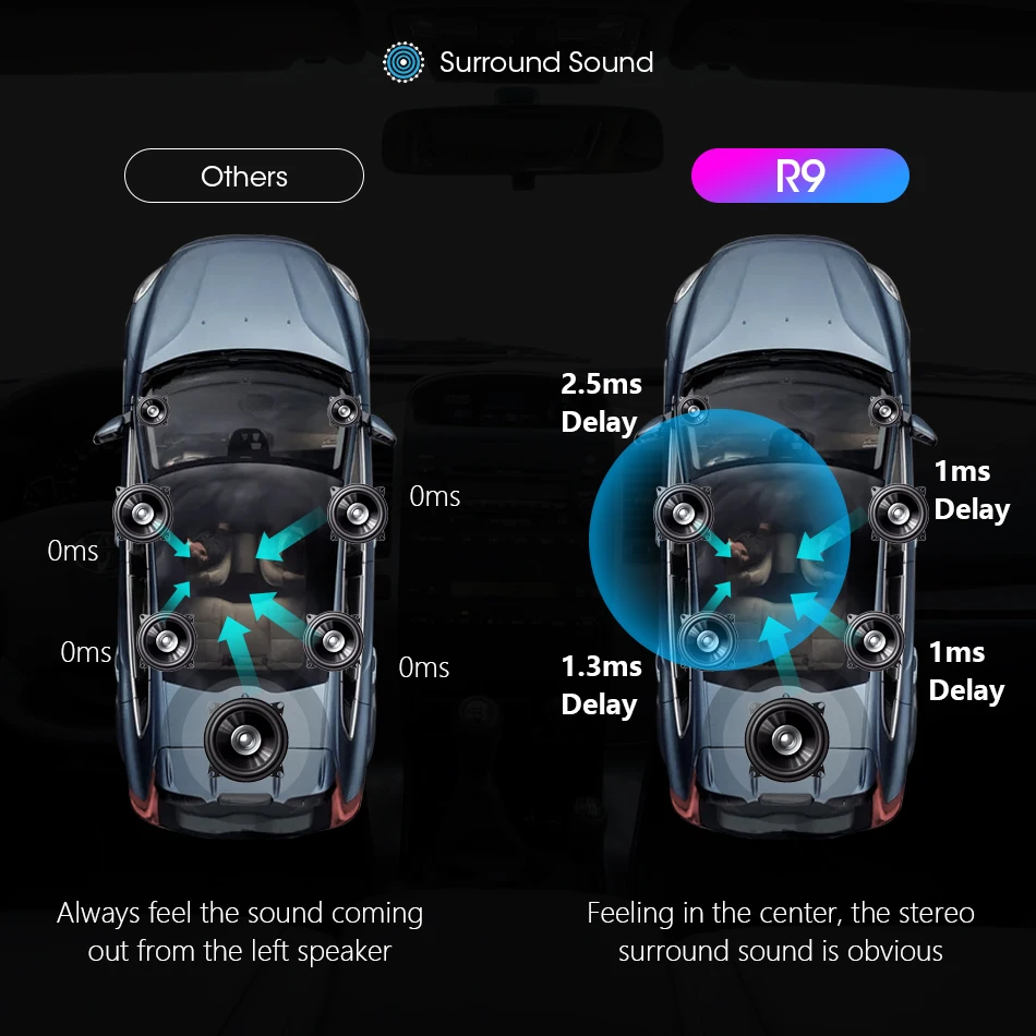 Jansite " Автомобильный радиоплеер для hyundai Santa fe 2013- Авторадио Android 2G+ 32G Сенсорное зеркало-link плееры с рамкой