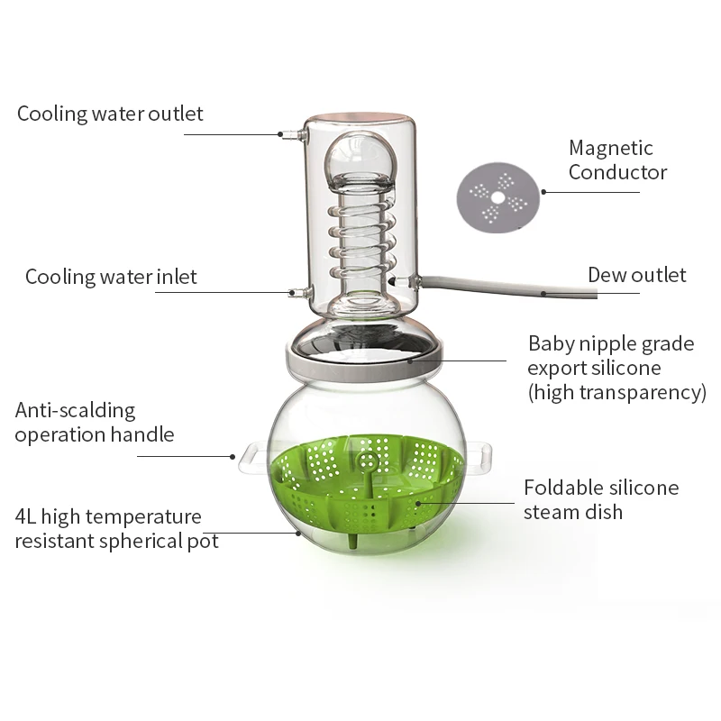Домашний Хрустальный гидролат стеклянный дистиллятор эфирного масла HOOLOO
