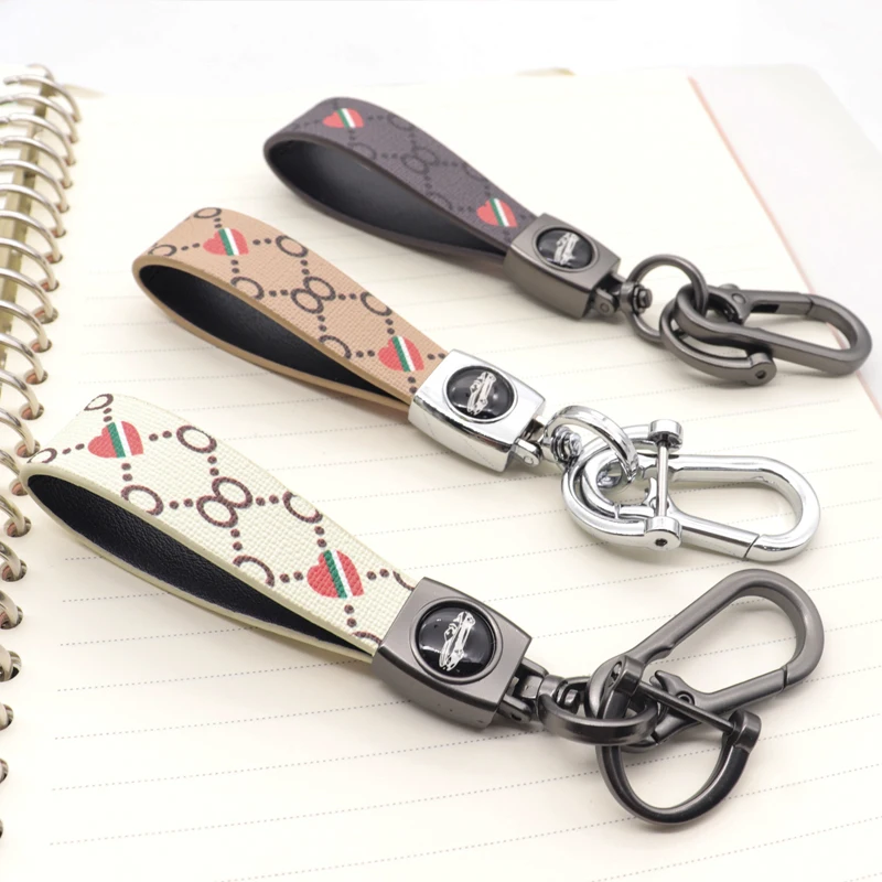 

Keychain order 100