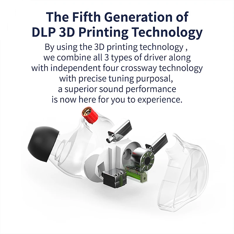 Наушники-вкладыши BGVP NE5 5BA IEMs EST