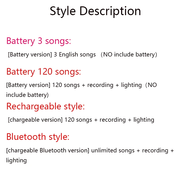 Dancing Cactus 120 Song Speaker Talking USB Charging Voice Repeat plush Cactu Dancer toy talk Plushie Stuffed toys for Baby Girl | Дом и сад