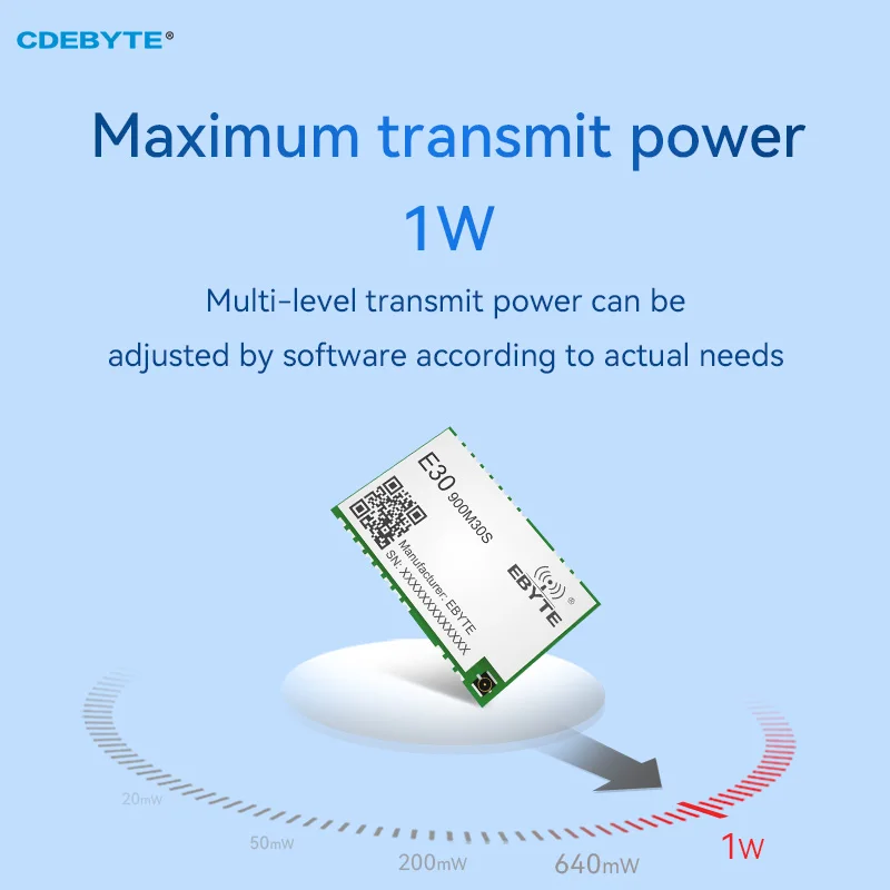 SI4463 868/915MHz RF Wireless Module E30-900M30S Long Range 2.5KM 100mW IPEX/Stamp Hole Antenna SMD Package SPI | Мобильные телефоны