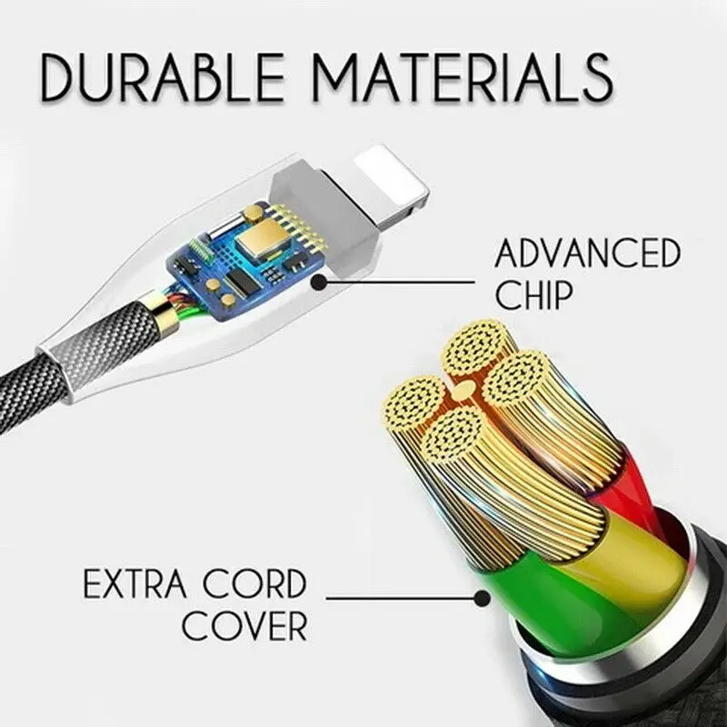 USB кабель со светодиодной подсветкой и функцией автоматического отключения 1