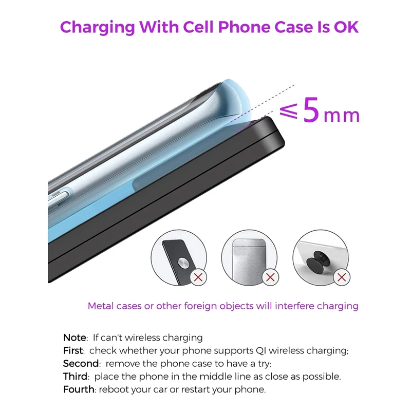 

Wireless Phone Charger Pad Dual Qi Wireless Smartphone Charging for Tesla Model 3 for Qi Enable Phone No Software Issue