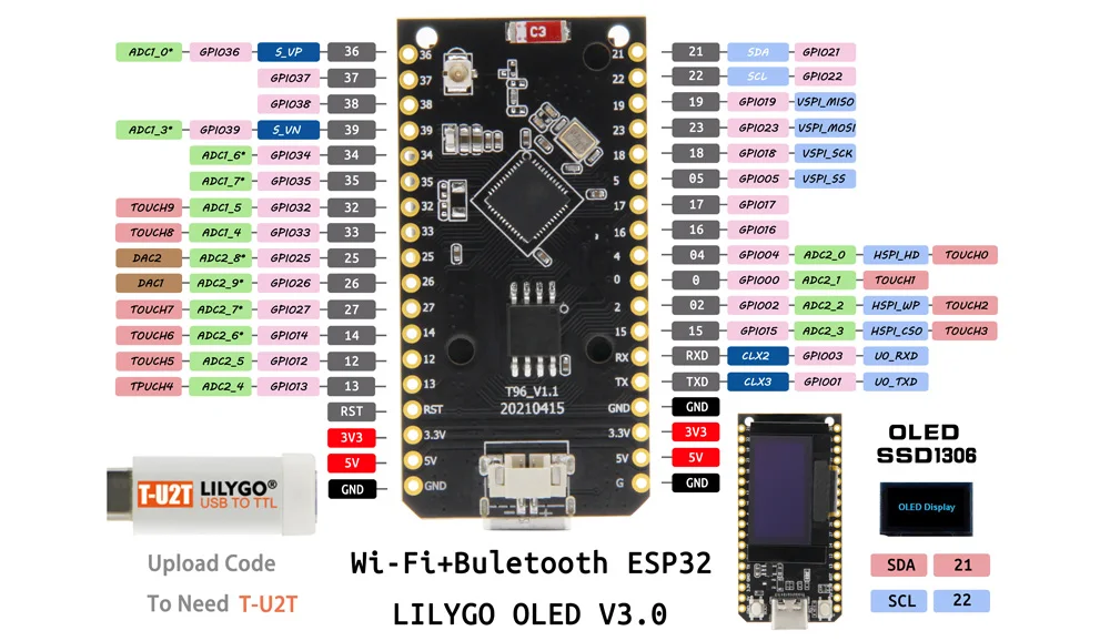 И формирующая листы для кровли 4 м байт (32 М бит) Pro ESP32 OLED V2.0 TTGO & Arduino с модулями WiFi +